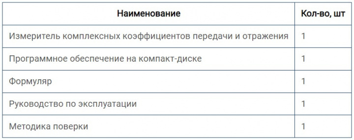 Комплектация